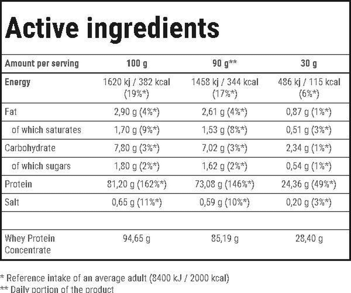 Trec Nutrition Whey 100 2000g Jar